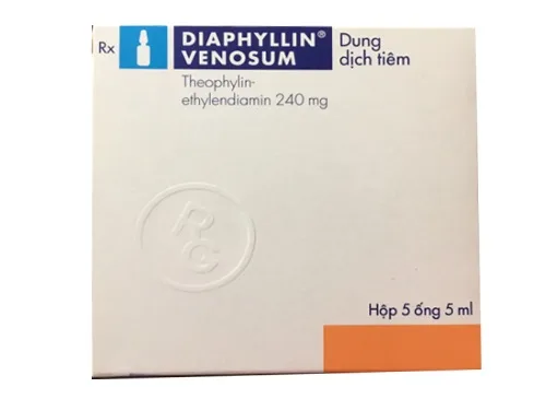 Hình ảnh Diaphyllin Venosum