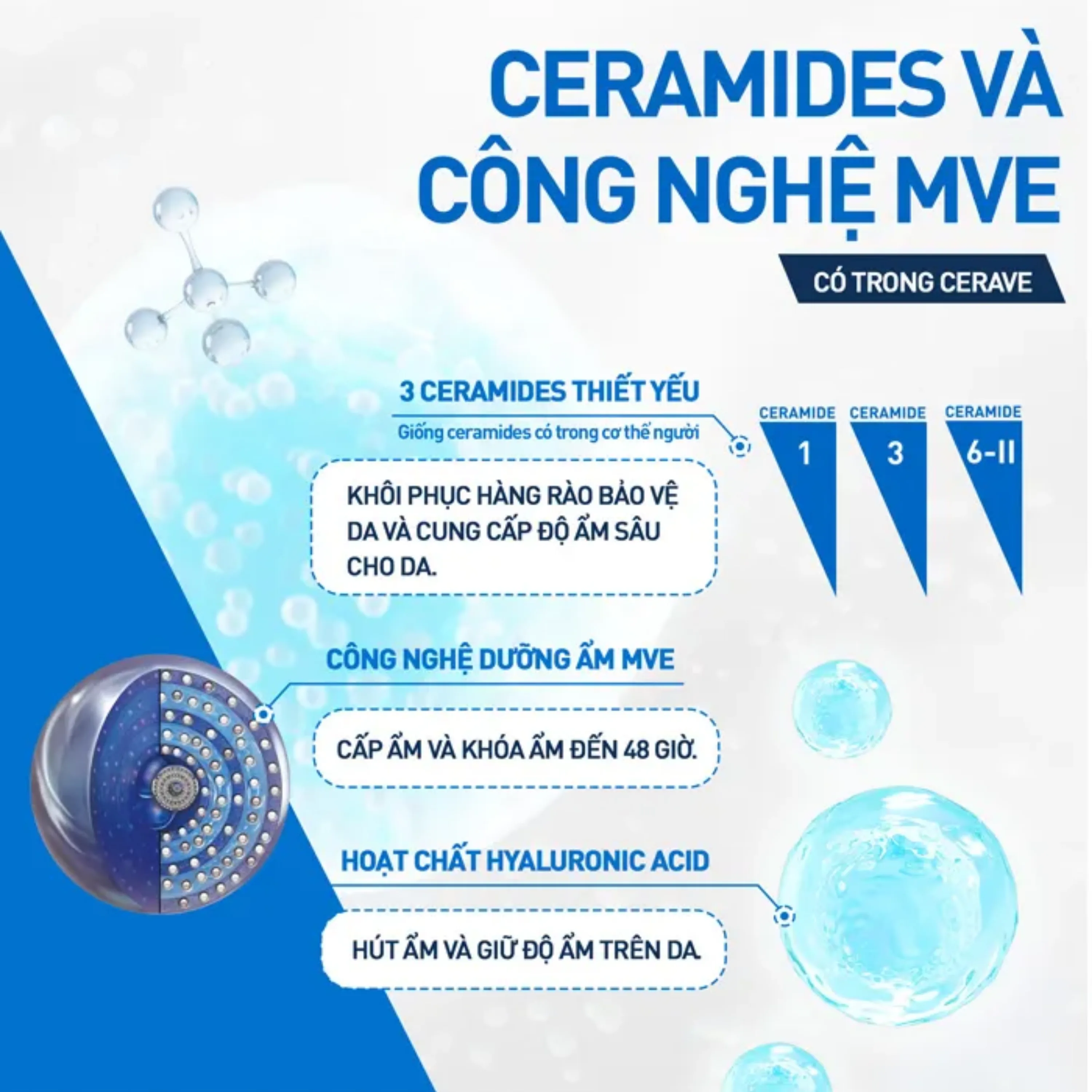 Hình ảnh Kem bôi CeraVe Moisturising Cream dưỡng ẩm, phục hồi cho da khô (454g)