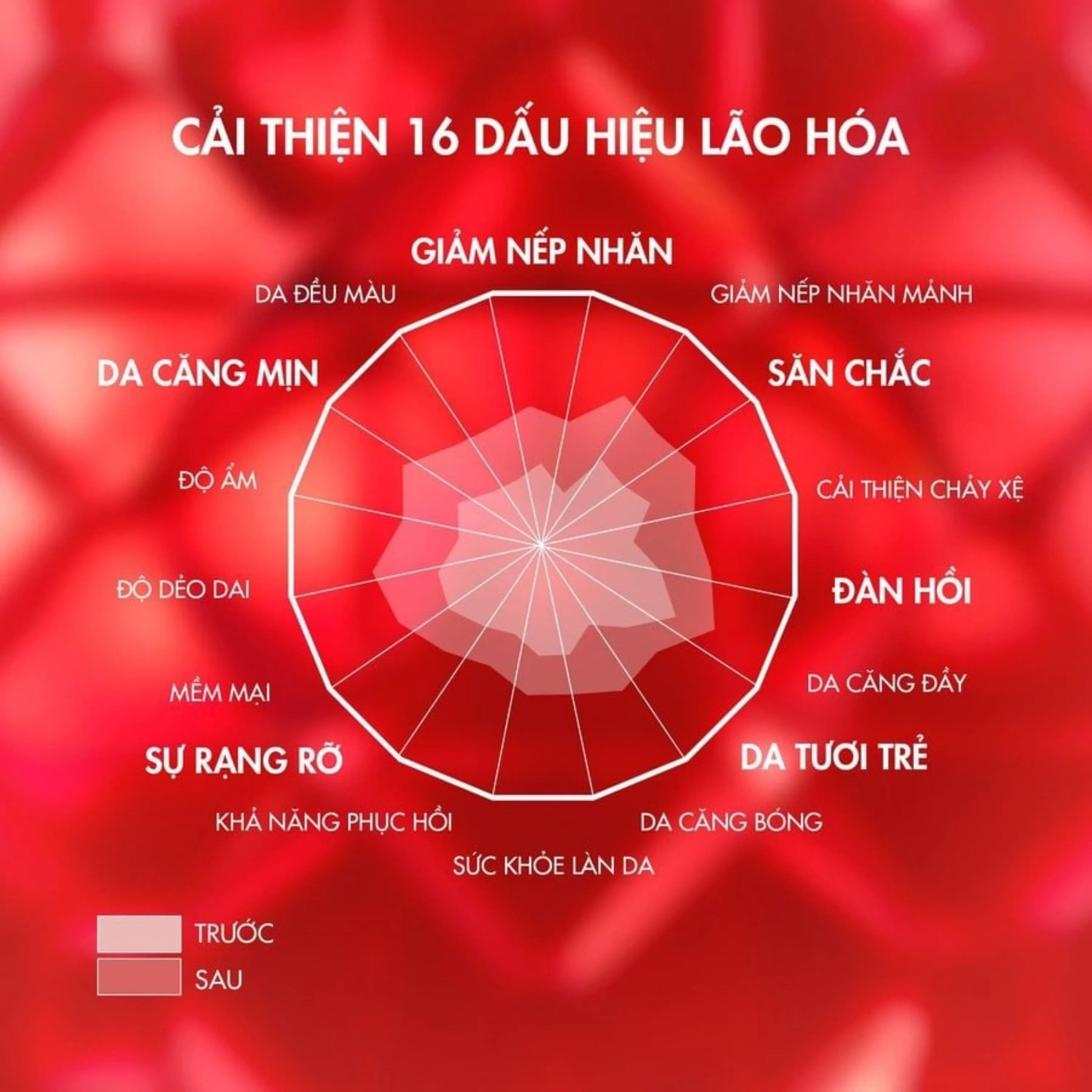 Hình ảnh Kem dưỡng ban ngày giảm nếp nhăn và săn chắc da Vichy Liftactiv Collagen Specialist 16 Cream Day 50ml