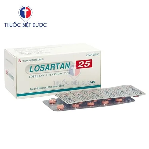 Hình ảnh Losartan 25mg