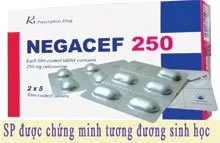 Hình ảnh Negacef 250mg