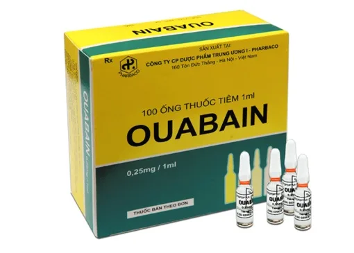 Hình ảnh Ouabain 0,25 mg/1 ml