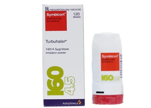 Hình ảnh Symbicort Turbuhaler