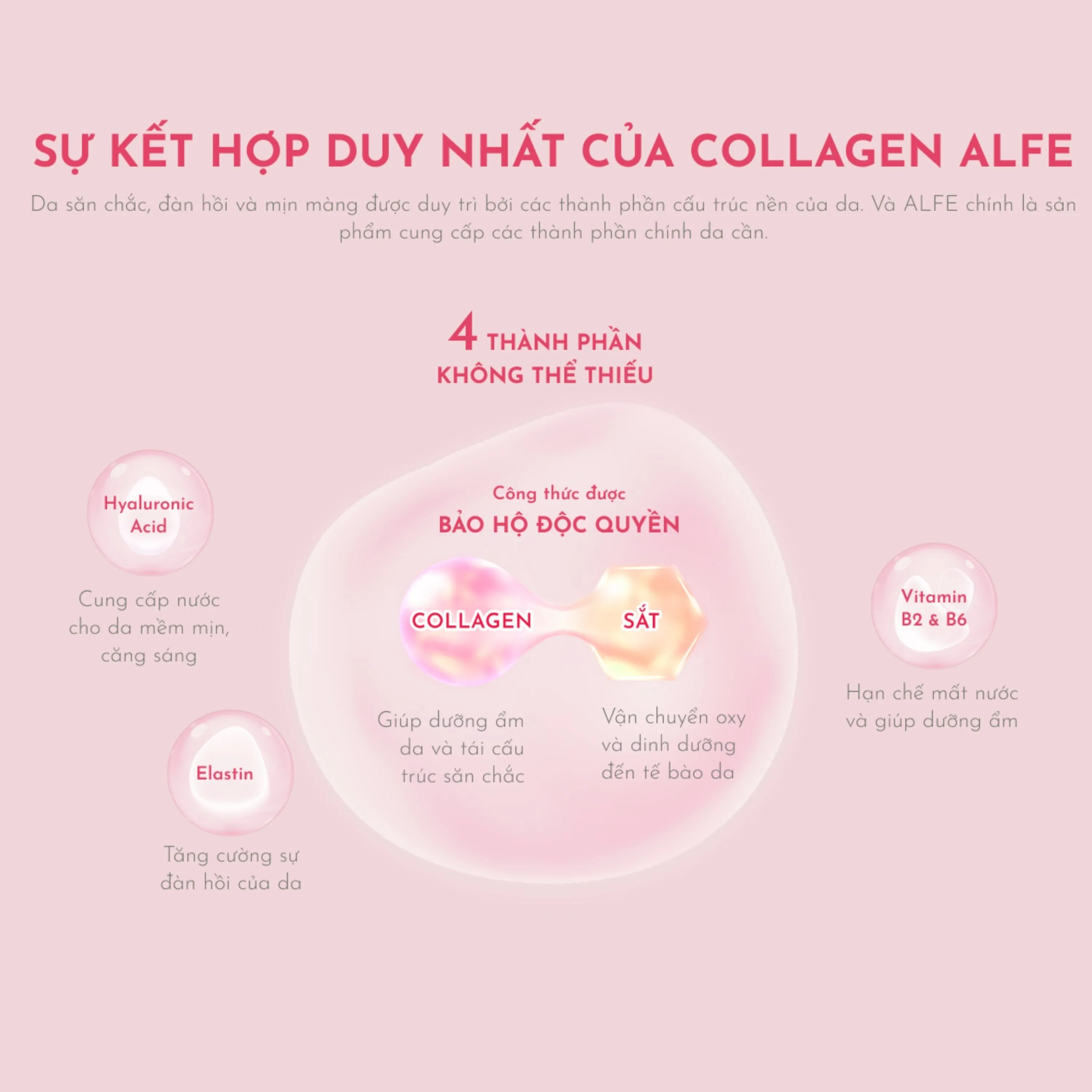 Hình ảnh Nước uống bổ sung collagen Alfe Beauty Conc Taisho (10 chai x 50ml)