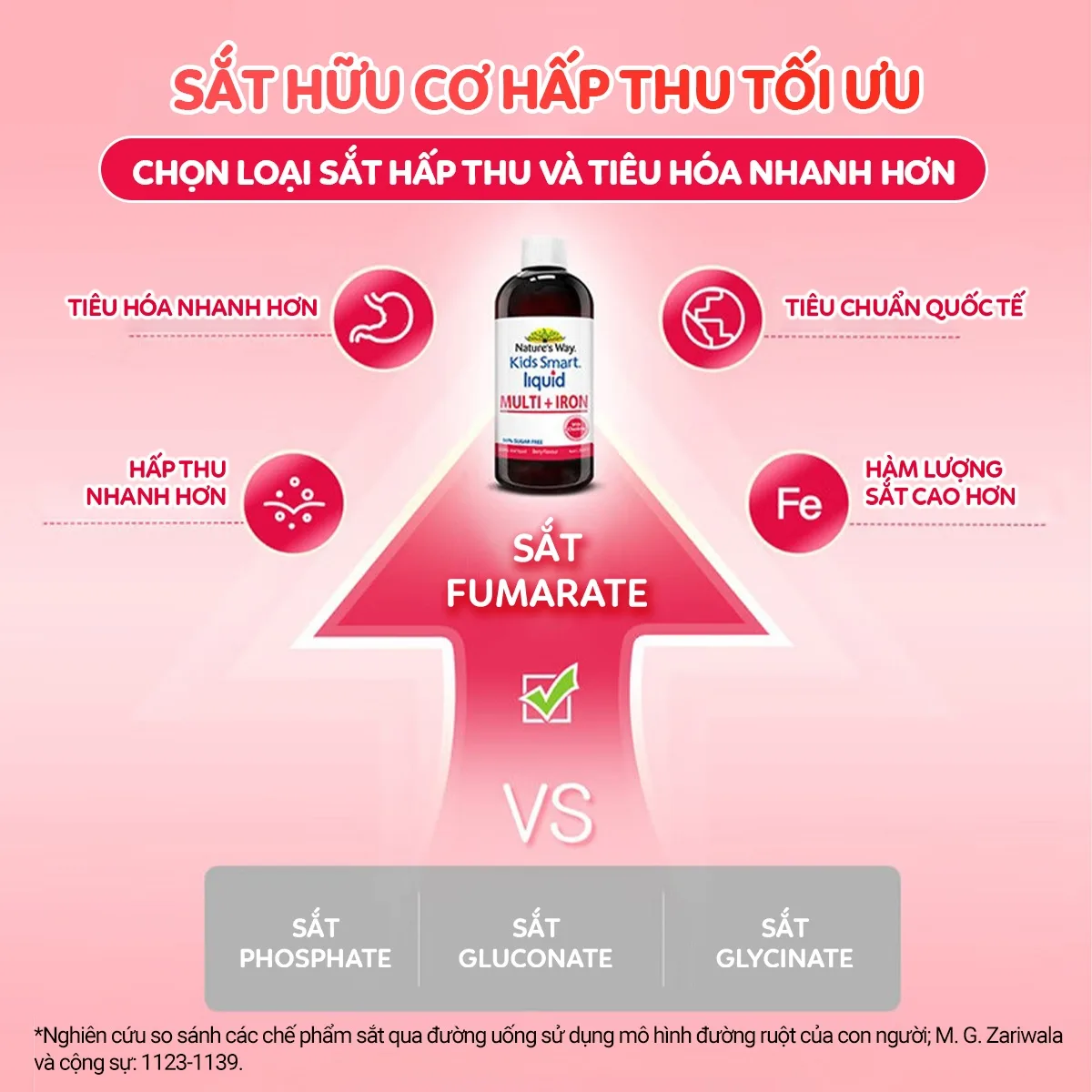 Hình ảnh Siro hỗ trợ tăng sức đề kháng Kids Smart Liquid Multi + Iron Nature's Way (200ml)