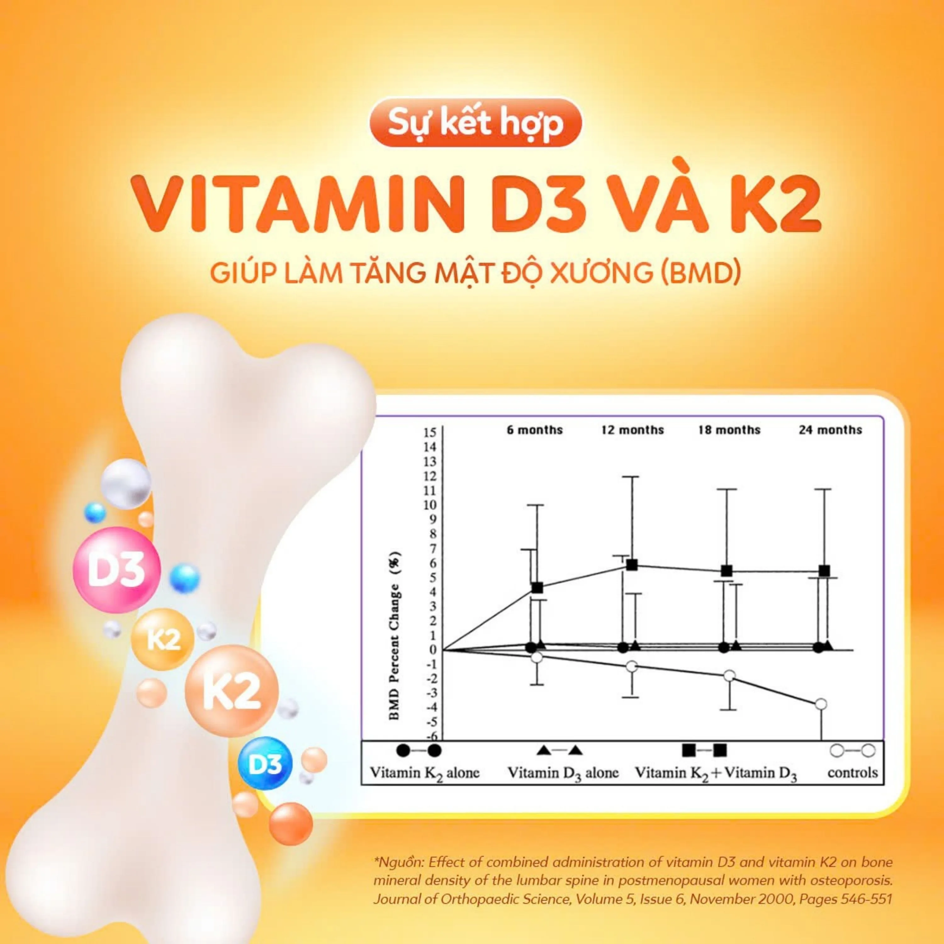 Hình ảnh Siro hỗ trợ hấp thu canxi, giúp xương, răng chắc khỏe Nature's Way Kids Smart Drops Vitamin D3+K2 (Hộp 11ml)