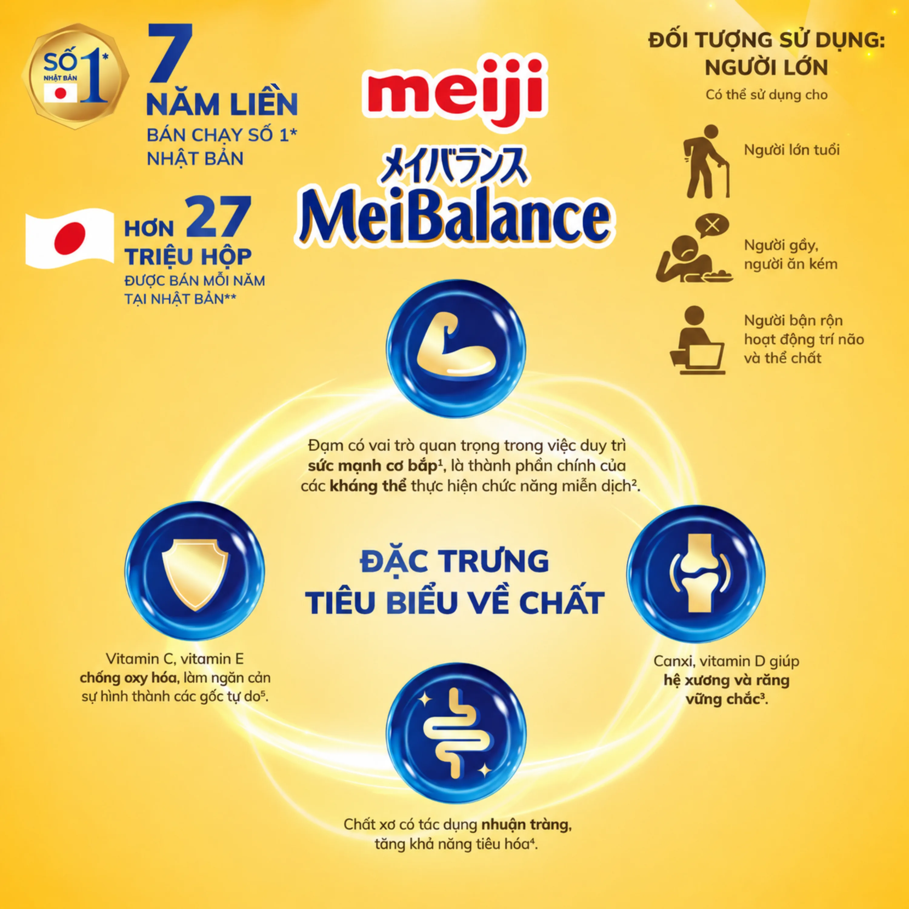 Hình ảnh Sữa cân bằng dinh dưỡng Meiji Meibalance hương ngũ cốc (24 hộp x 125ml)