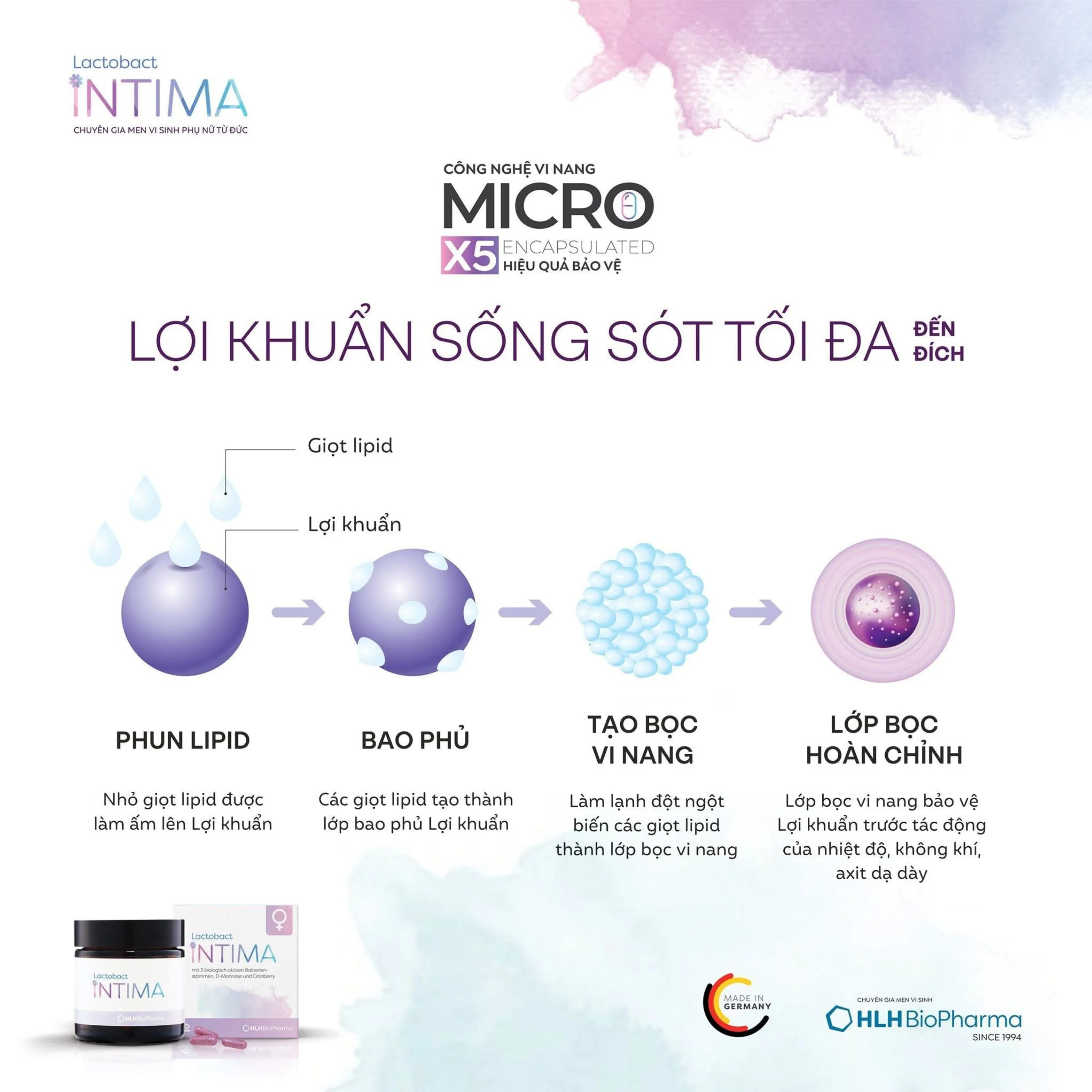 Hình ảnh Viên uống bổ sung lợi khuẩn, D-mannose, việt quất cho phụ nữ Lactobact Intima (60 viên)