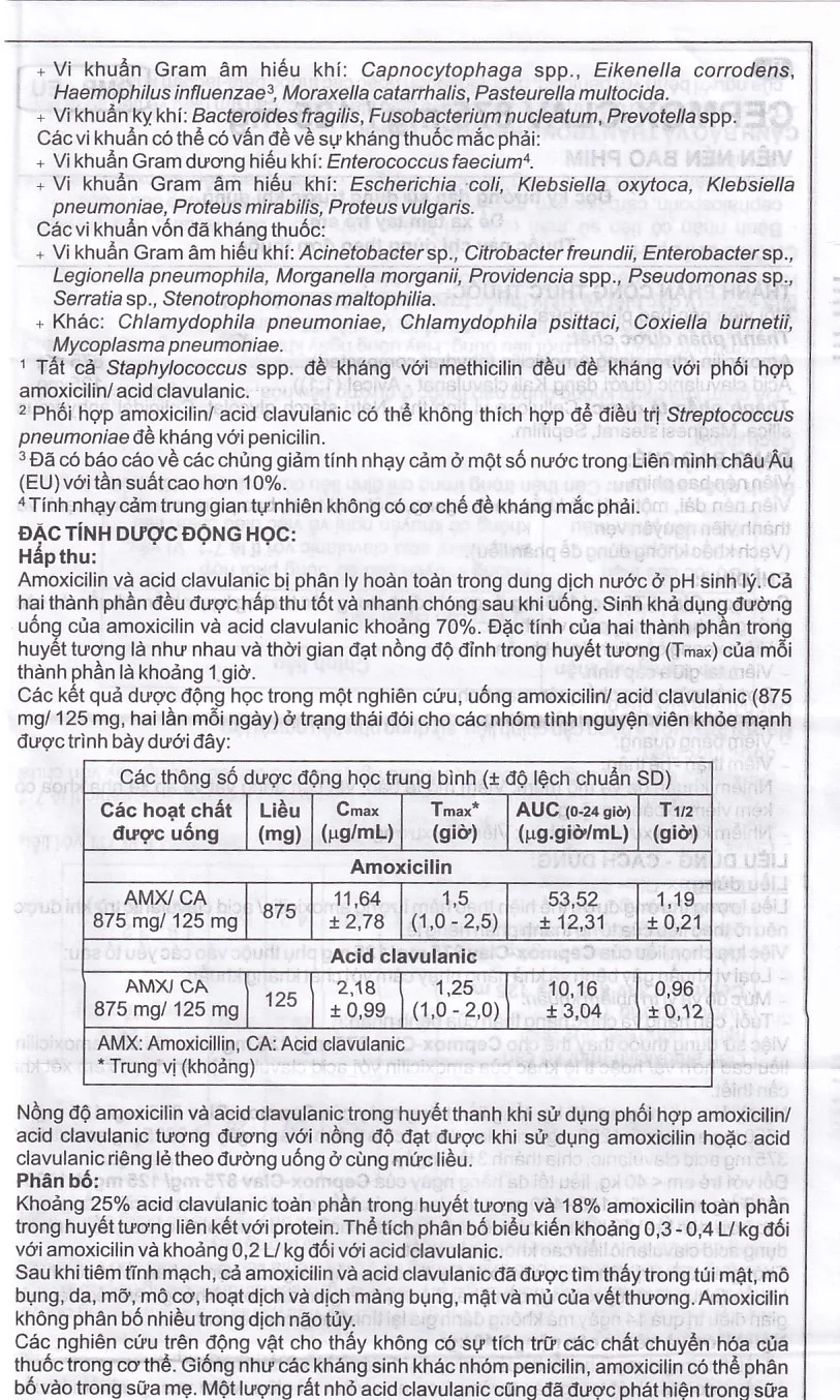 Hình ảnh Thuốc Cepmox-Clav 875mg/125mg Imexpharm điều trị viêm xoang cấp tính do vi khuẩn, viêm tai giữa cấp tính (2 vỉ x 7 viên)