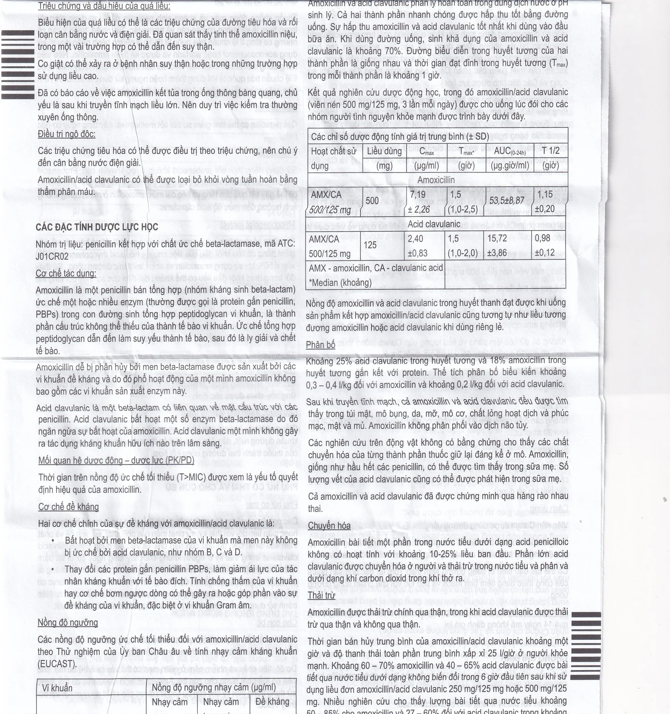Hình ảnh Thuốc Curam 625mg Sandoz điều trị nhiễm khuẩn do các vi khuẩn nhạy cảm (25 vỉ x 4 viên)