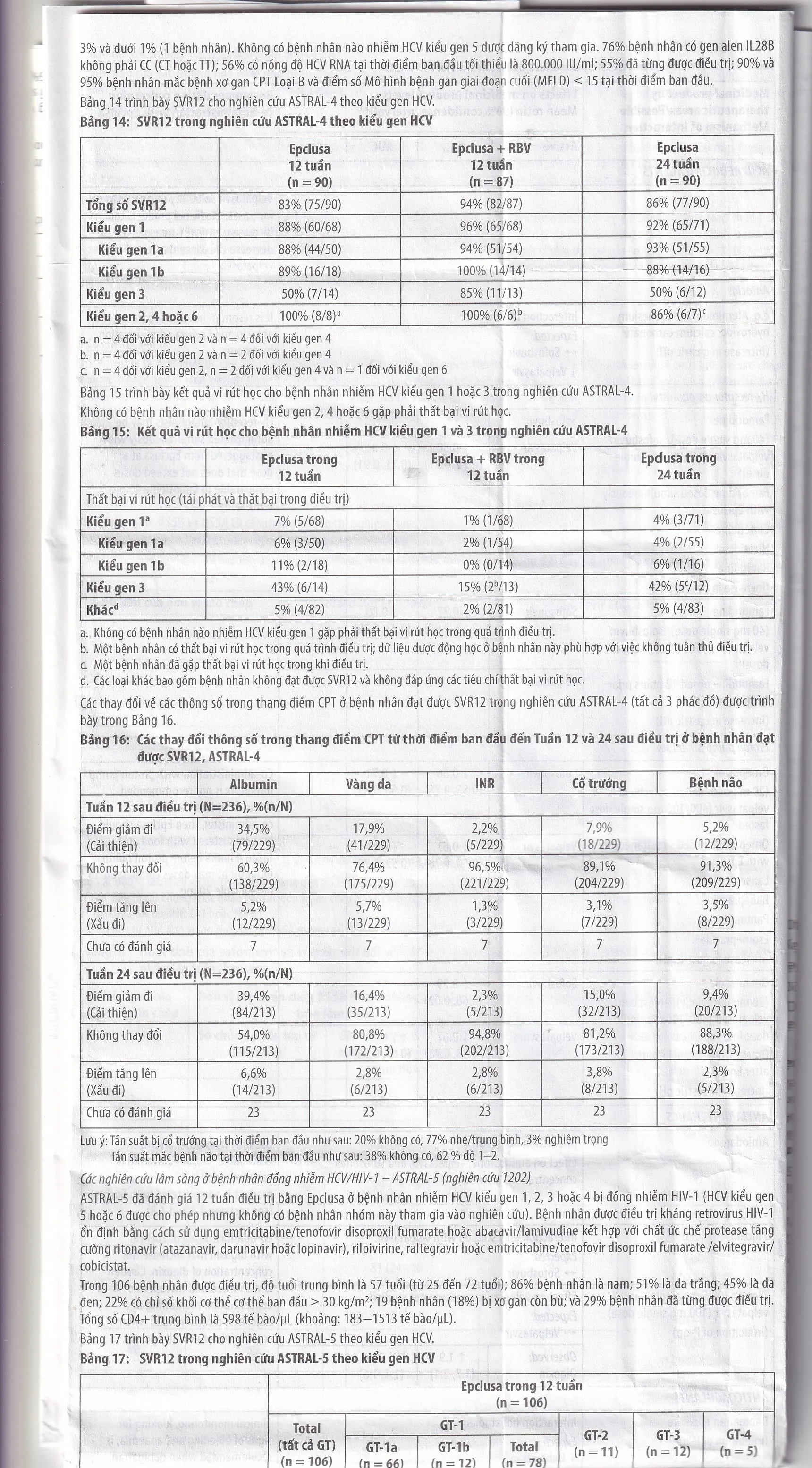 Hình ảnh Thuốc Epclusa 400mg/100mg Gilead điều trị viêm gan C mãn tính (28 viên)