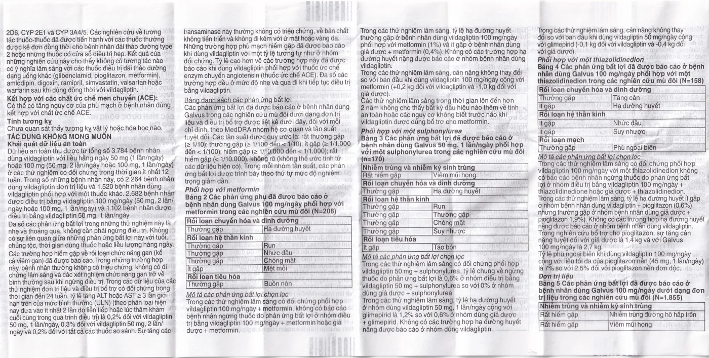 Hình ảnh Thuốc Galvus 50mg Novartis hỗ trợ điều trị đái tháo đường típ 2 (2 vỉ x 14 viên)