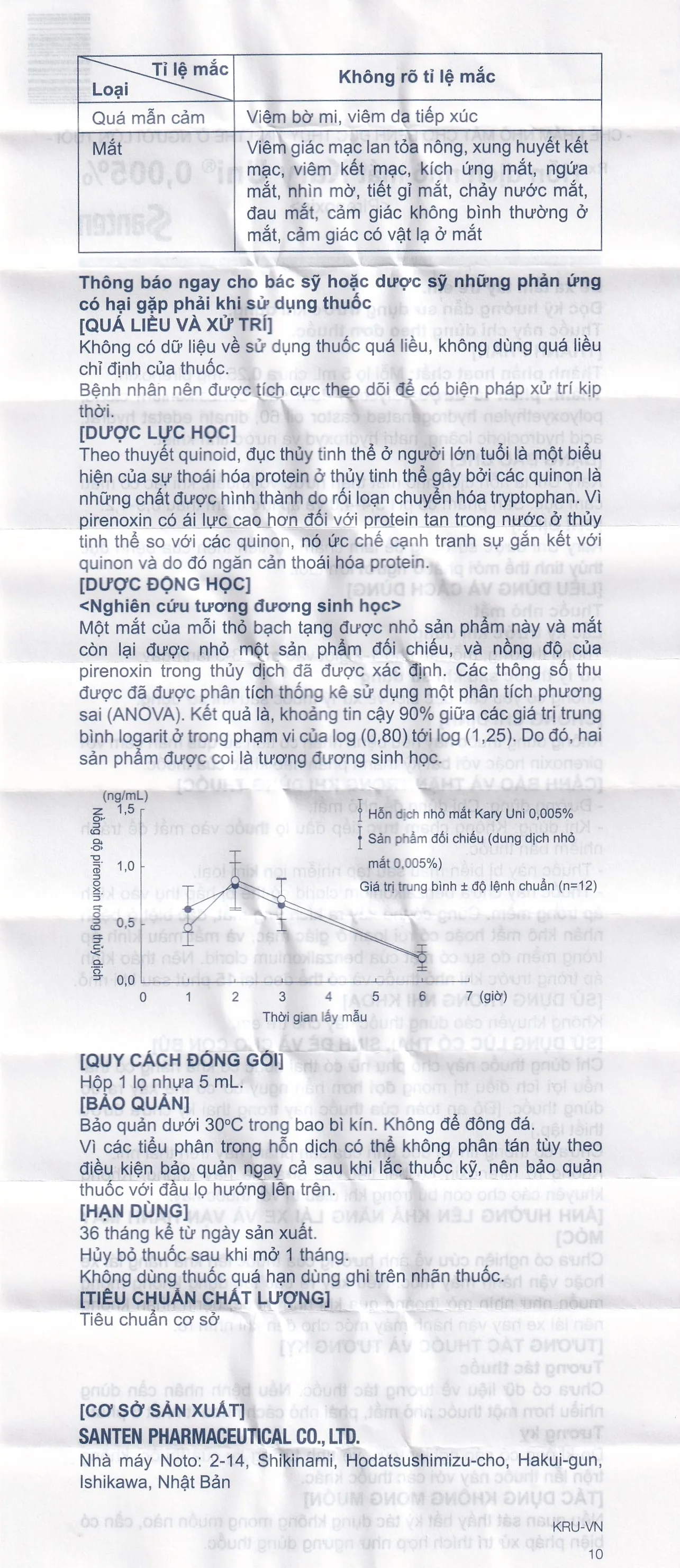 Hình ảnh Thuốc nhỏ mắt Kary Uni Santen điều trị đục thủy tinh thể mới phát (5ml)