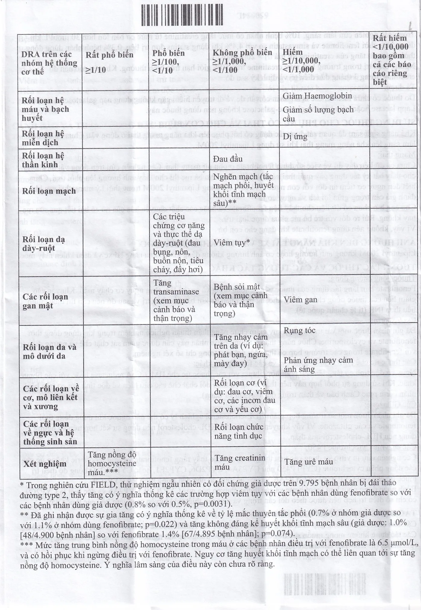 Hình ảnh Viên nang cứng Lipanthyl 200mg Abbott bổ sung chế độ ăn kiêng trong điều trị tăng triglyceride (2 vỉ x 15 viên)