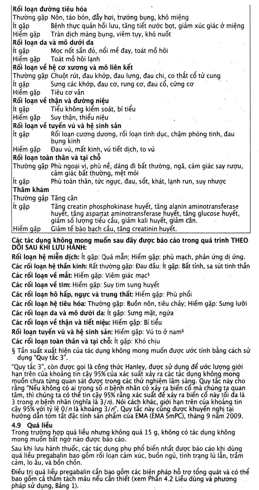 Hình ảnh Viên nang cứng Lyrica 75mg Pfizer điều trị đau thần kinh, động kinh cục bộ (4 vỉ x 14 viên) 