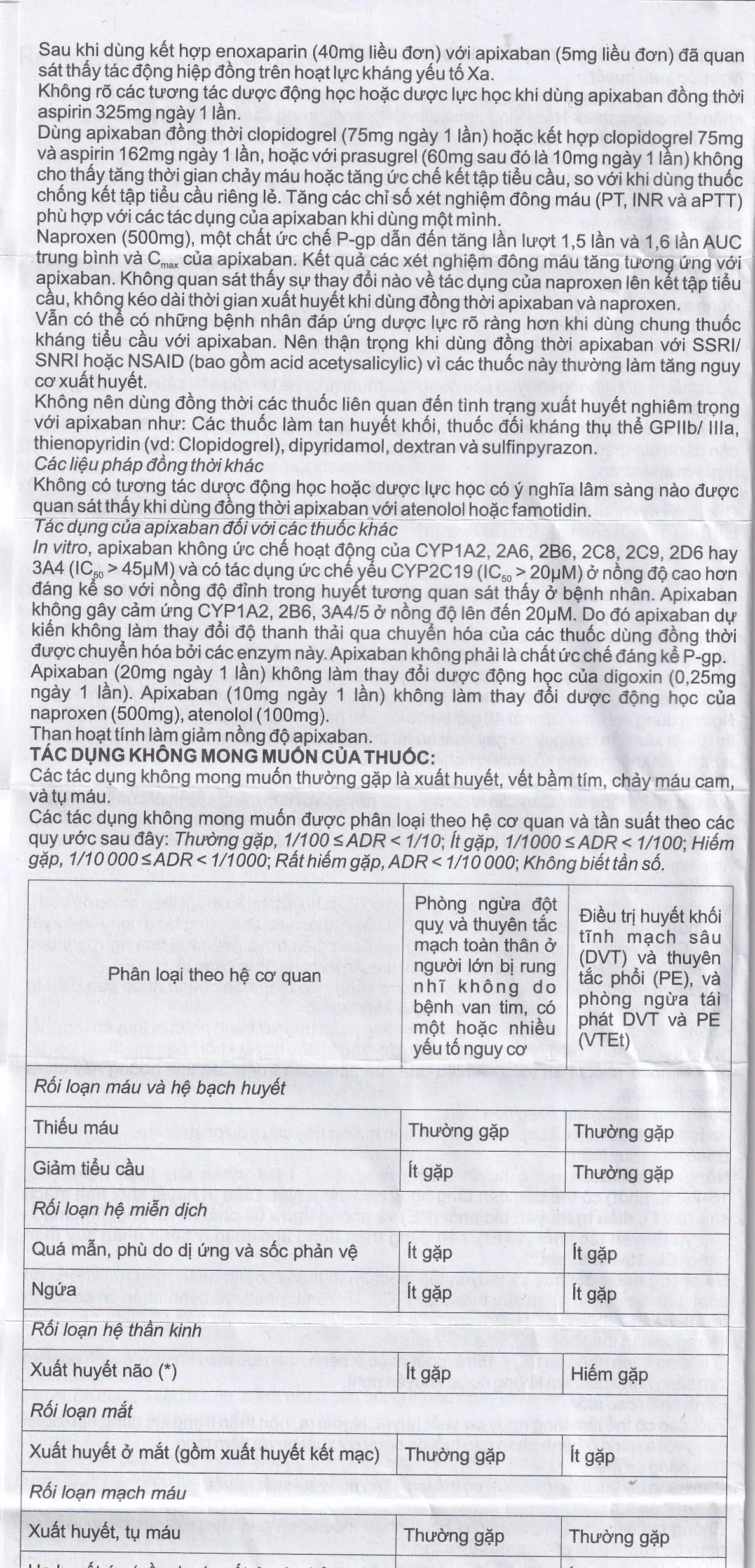 Hình ảnh Thuốc NDP-Apixan 5mg Nadyphar hỗ trợ phòng ngừa đột quỵ, tăng huyết áp (2 vỉ x 10 viên)