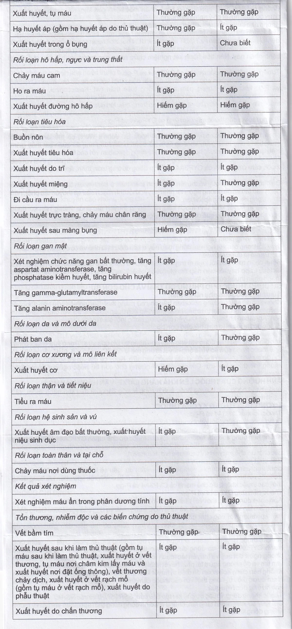Hình ảnh Thuốc NDP-Apixan 5mg Nadyphar hỗ trợ phòng ngừa đột quỵ, tăng huyết áp (2 vỉ x 10 viên)