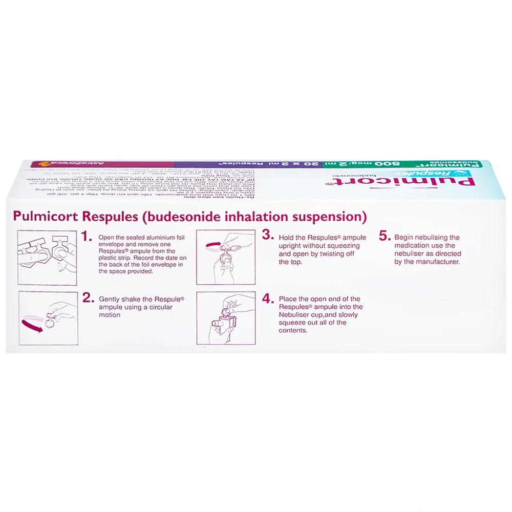 Hình ảnh Khí dung Pulmicort Respules Astra điều trị hen phế quản (20 ống x 2ml) 
