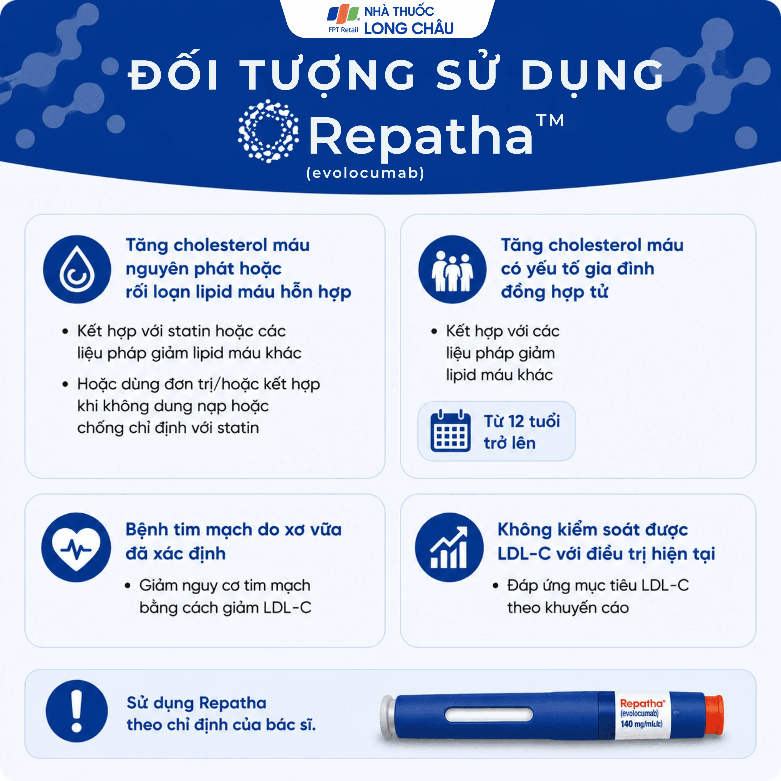 Hình ảnh Thuốc Repatha 140mg Amgen Làm giảm mạnh mức cholesterol LDL (lên đến trên 50%) và giảm nguy cơ biến cố tim mạch như nhồi máu cơ tim, đột quỵ (1ml)