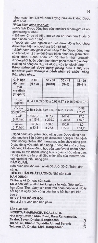 Hình ảnh Thuốc Stemvir Incepta hỗ trợ điều trị nhiễm HIV-1 (3 vỉ x 4 viên)