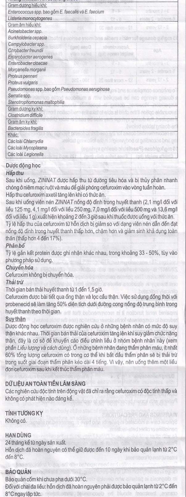 Hình ảnh Cốm pha hỗn dịch uống Zinnat Suspension 125mg GSK hỗ trợ điều trị viêm xoang, viêm amidan (10 gói)