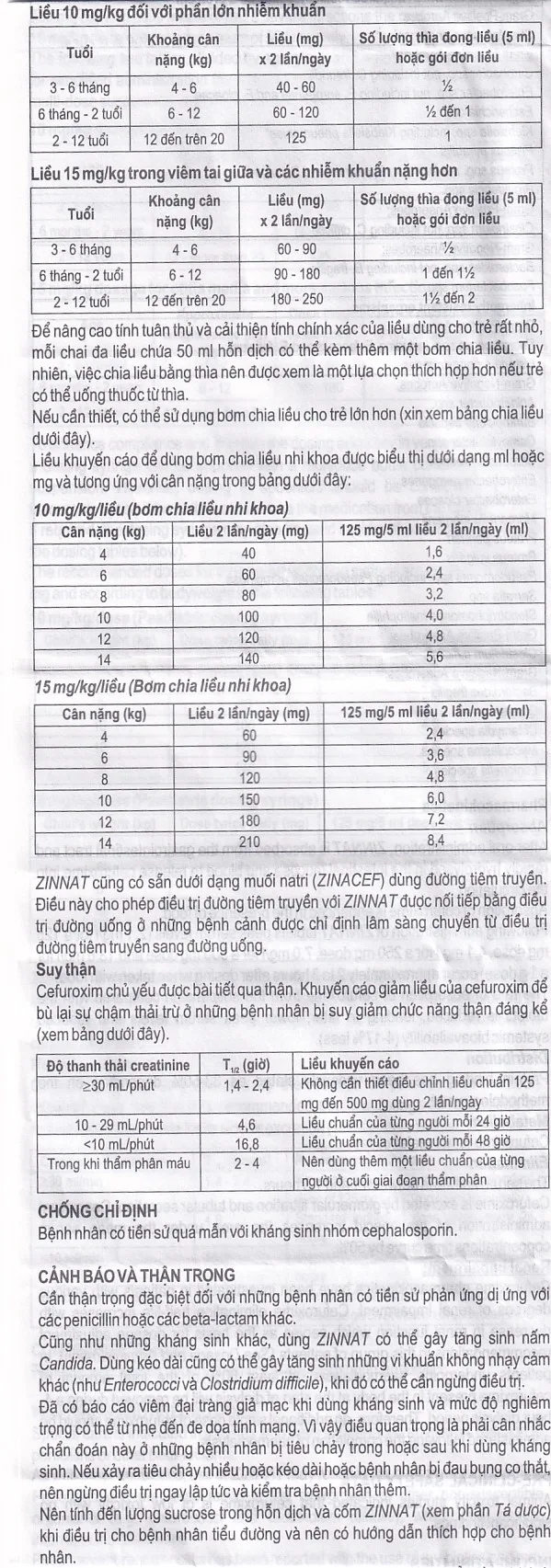 Hình ảnh Cốm pha hỗn dịch uống Zinnat Suspension 125mg GSK hỗ trợ điều trị viêm xoang, viêm amidan (10 gói)