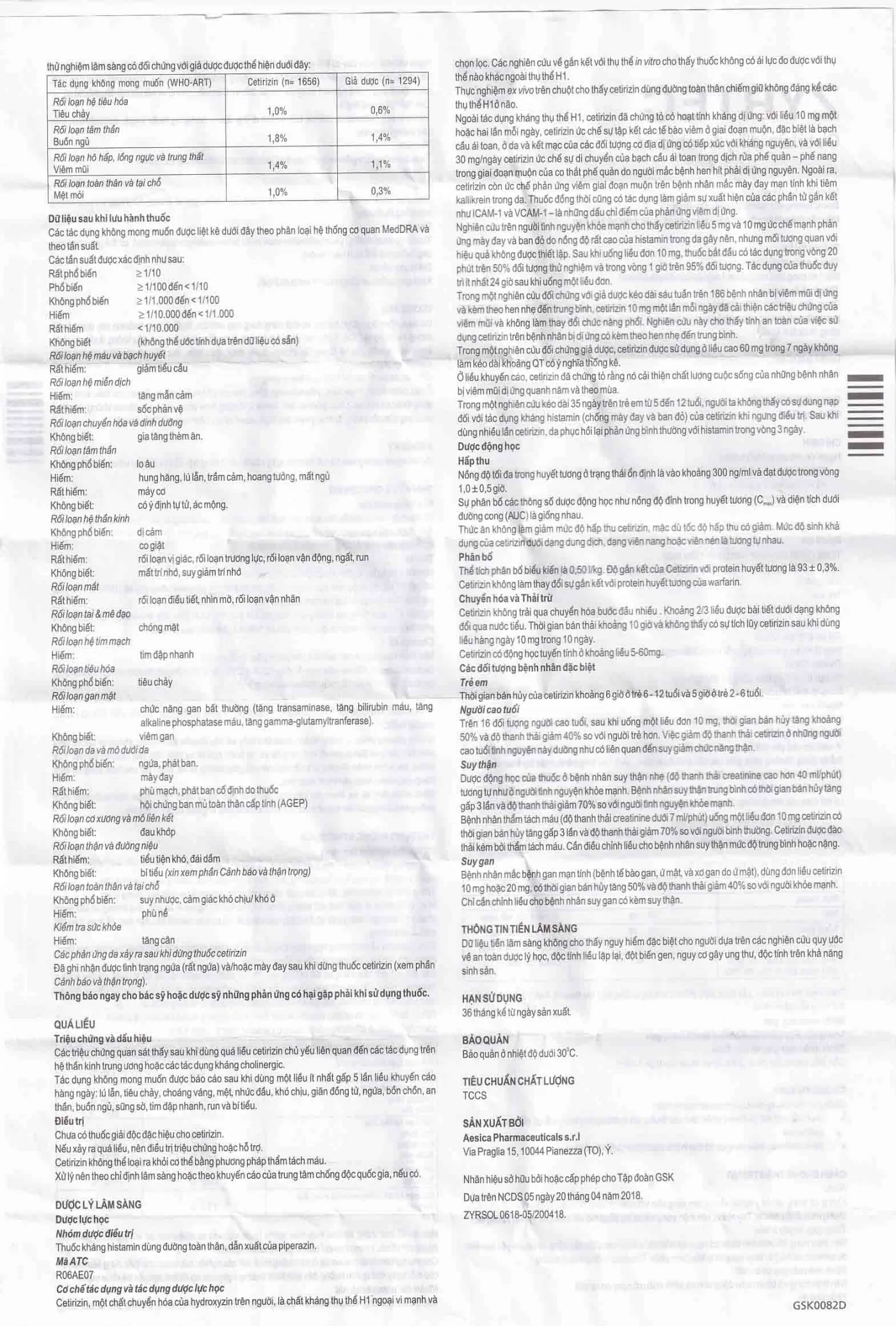 Hình ảnh Dung dịch uống Zyrtec GSK giảm viêm mũi dị ứng, mày đay tự phát, mạn tính (60ml)