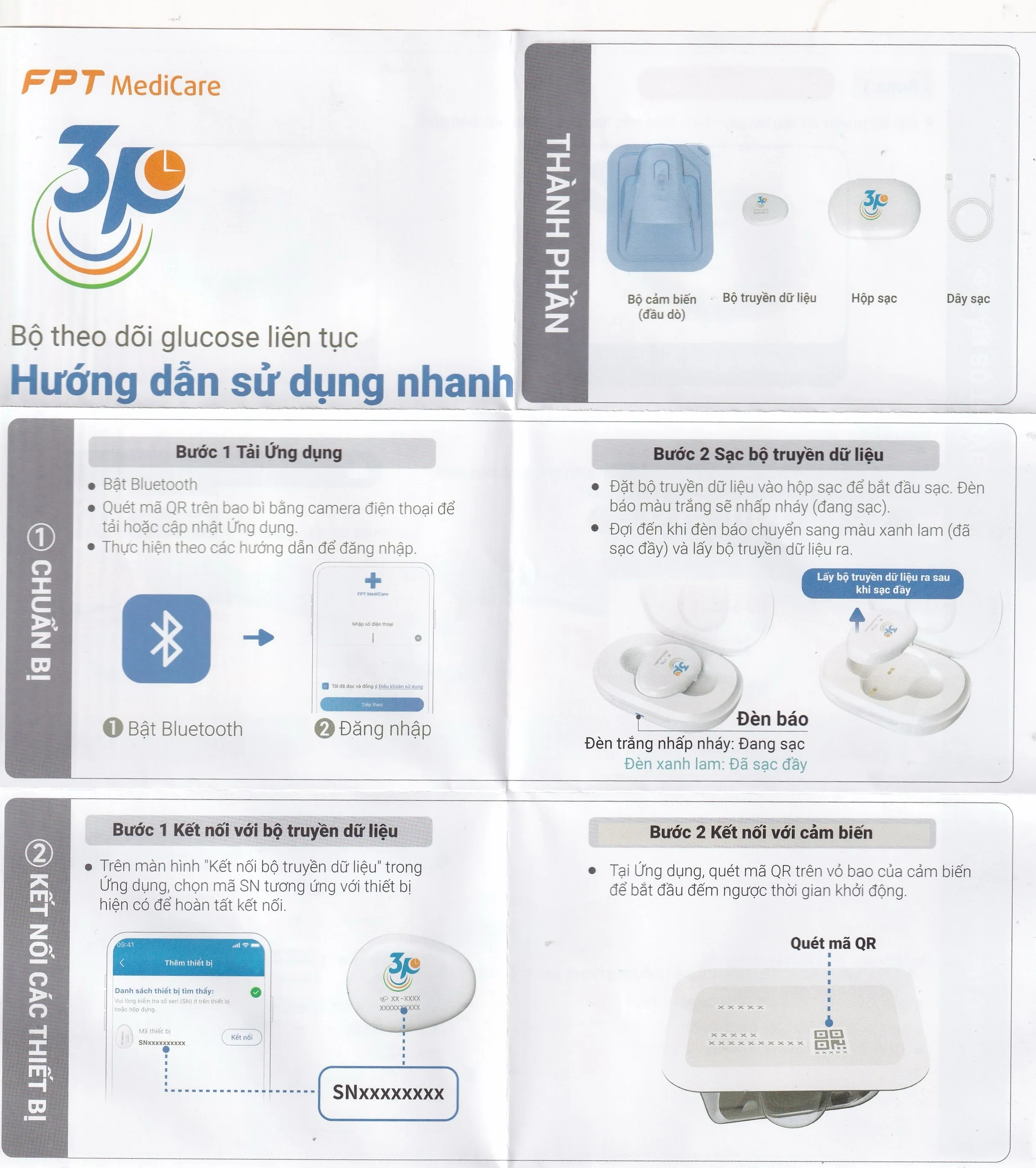 Hình ảnh Bộ truyền dữ liệu máy đo đường huyết liên tục 3P