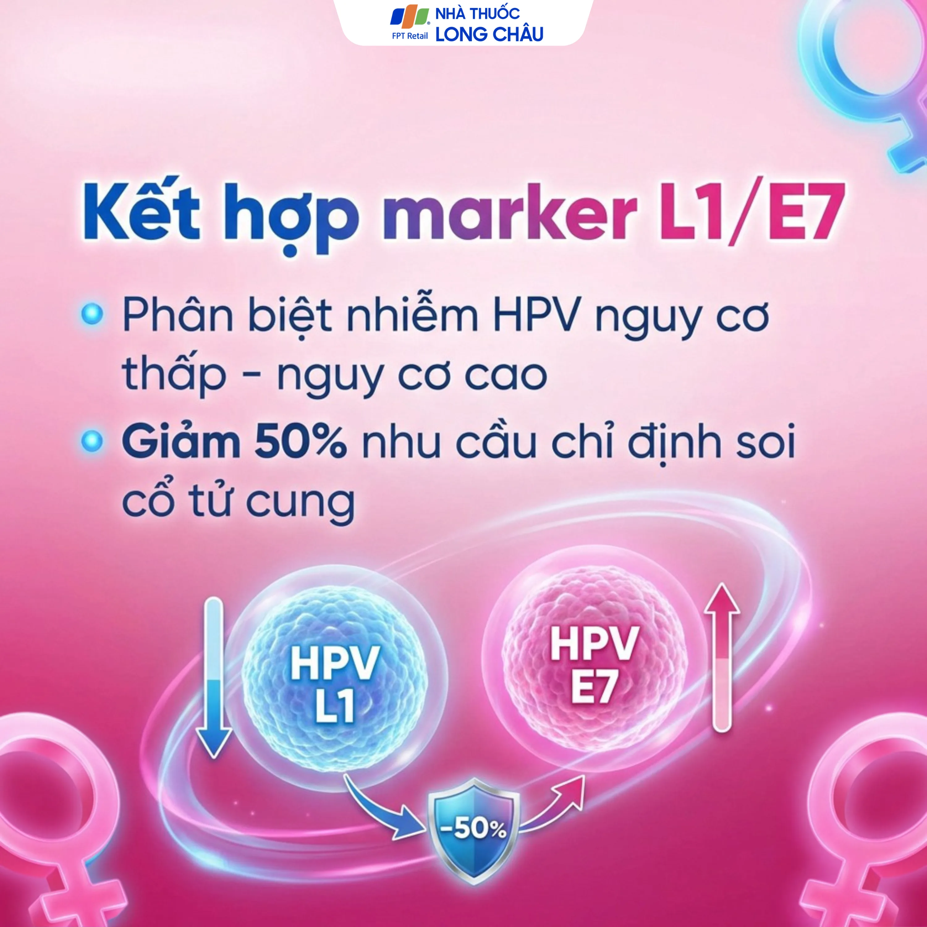 Hình ảnh Kit test HPV Accufast L1/E7 giúp phát hiện sớm nguy cơ ung thư cổ tử cung (25 kít)