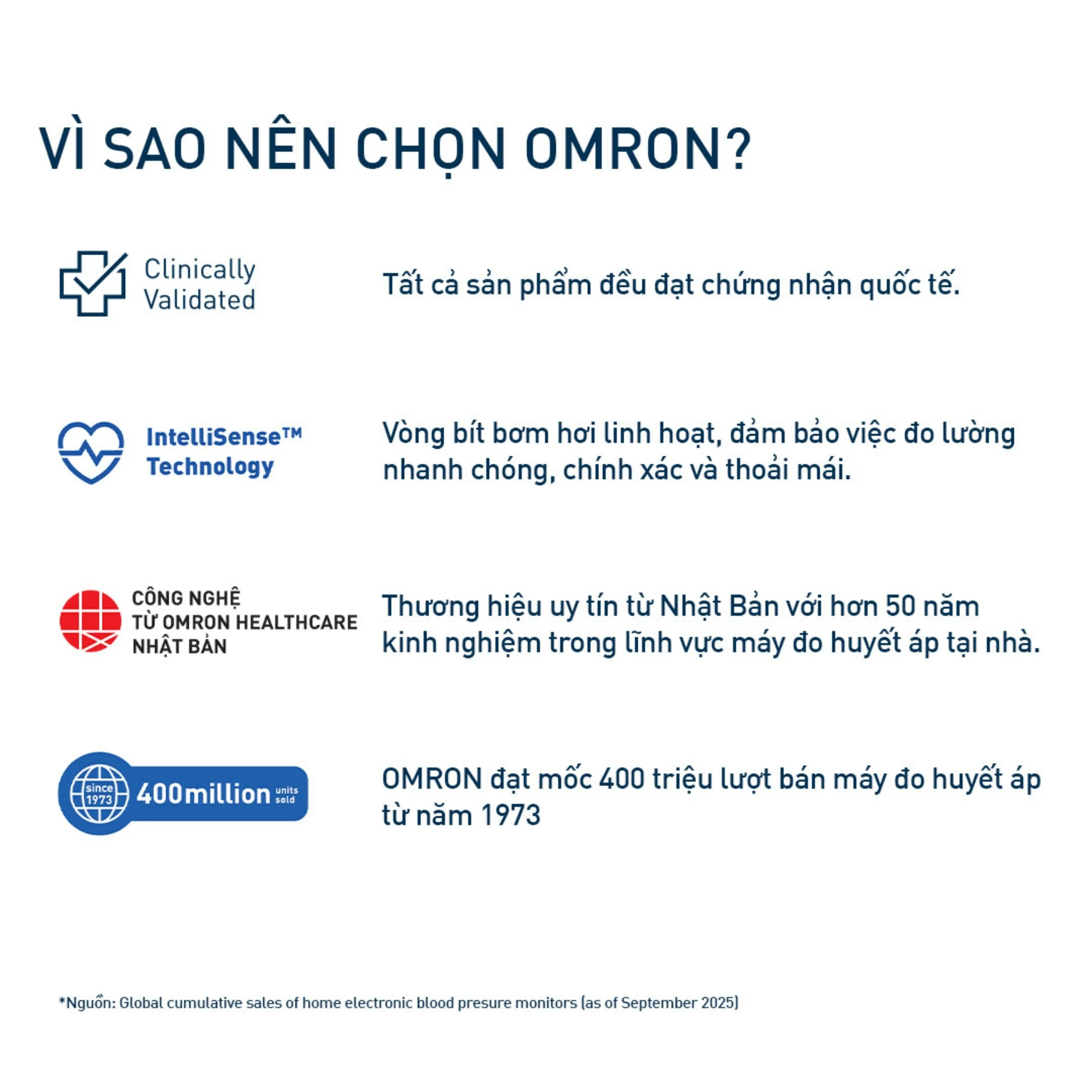 Hình ảnh Máy đo huyết áp bắp tay Omron Ez BT Large Hem 7183T1-L (vòng bít lớn) hỗ trợ đo huyết áp,nhịp tim