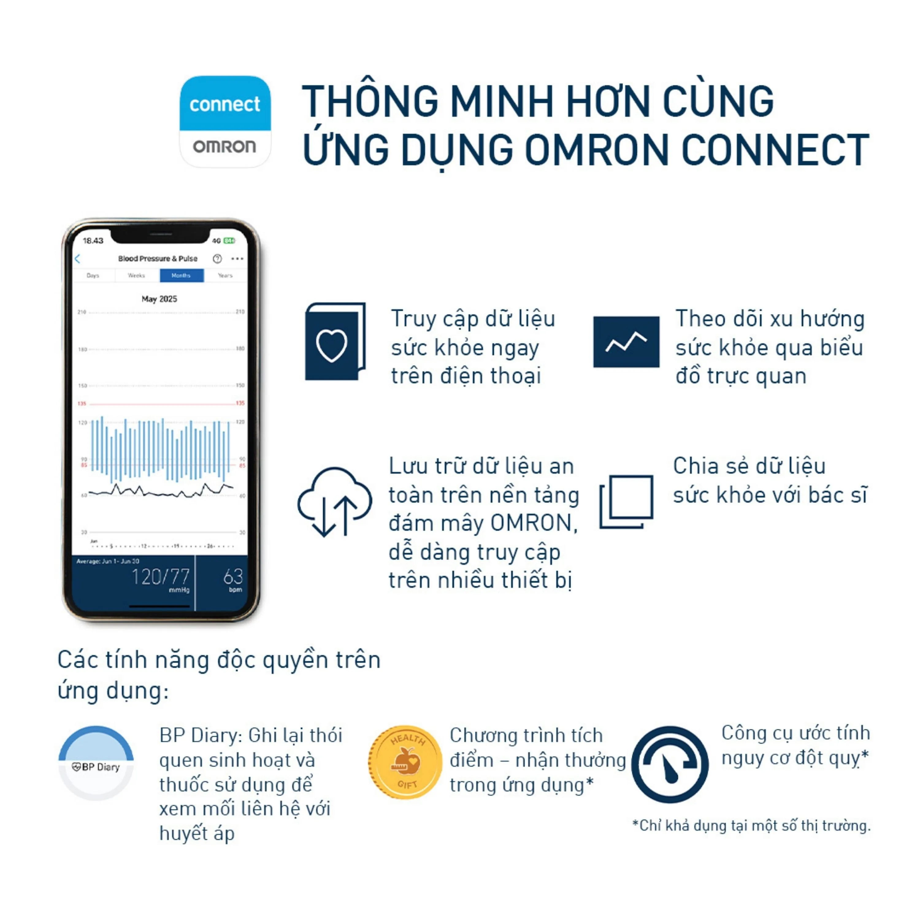 Hình ảnh Máy đo huyết áp bắp tay Omron Ez BT Large Hem 7183T1-L (vòng bít lớn) hỗ trợ đo huyết áp,nhịp tim