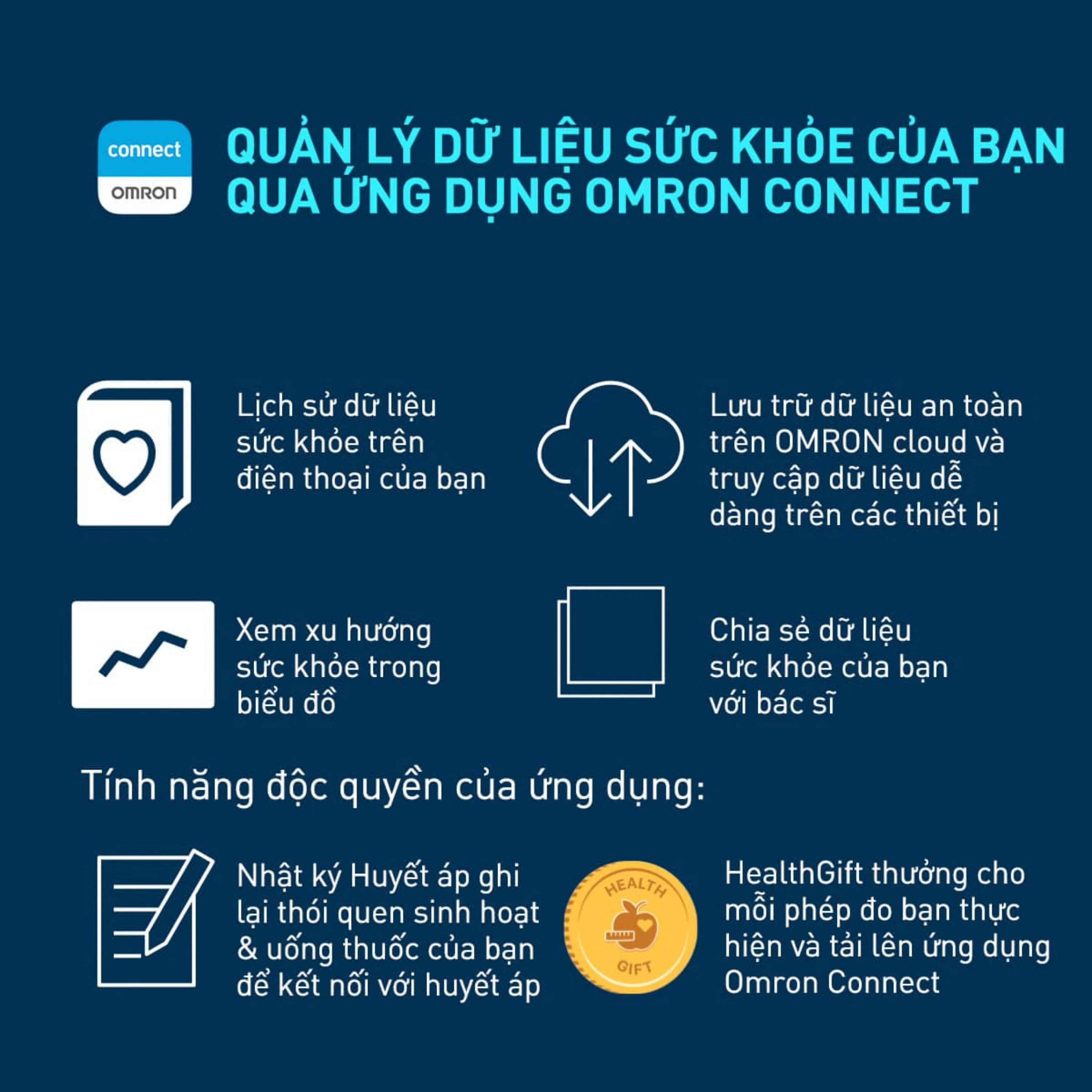 Hình ảnh Máy đo huyết áp bắp tay Omron HEM 7383T1 Afib hỗ trợ đo huyết áp, cảnh báo đột quỵ