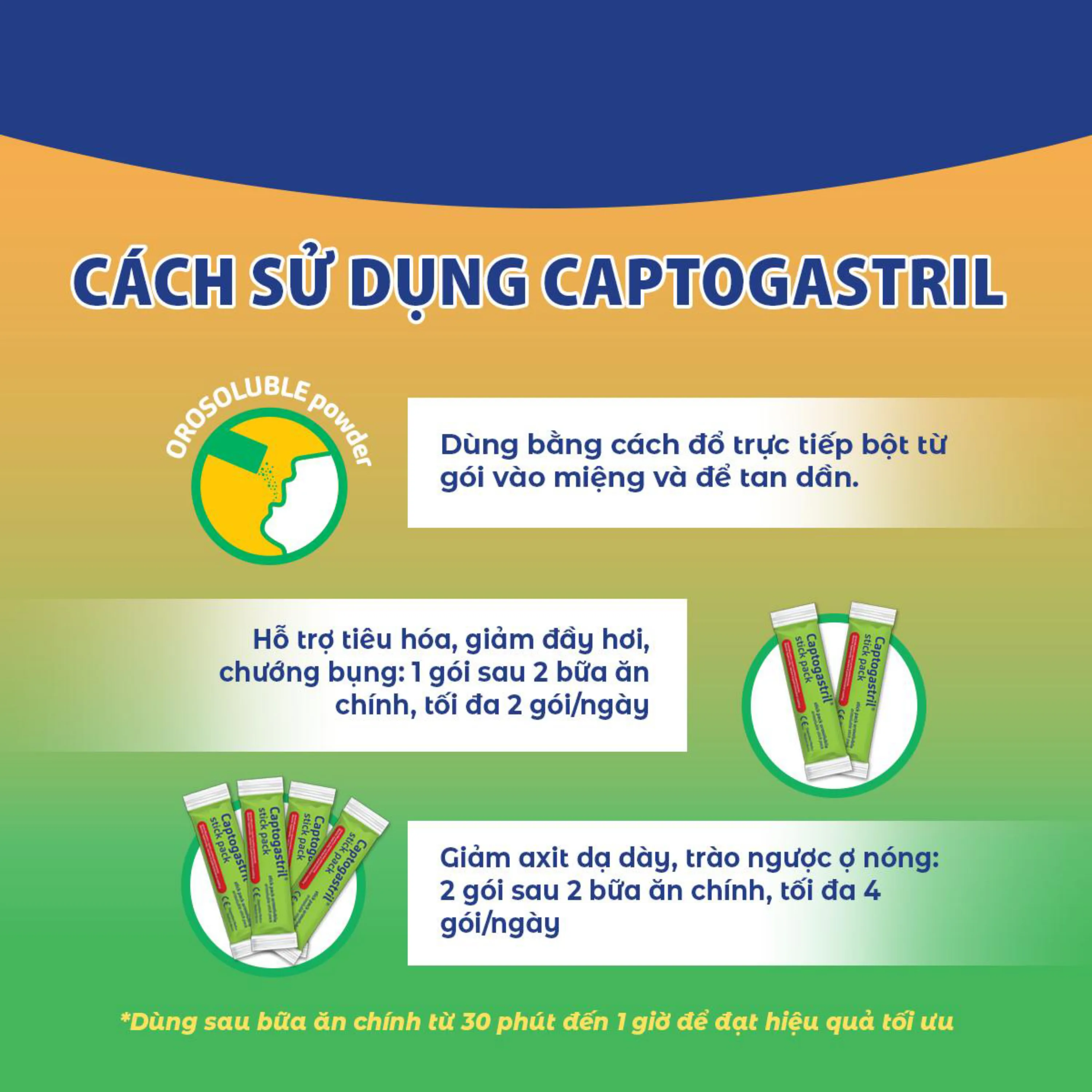 Hình ảnh Vi bột Captogastril giảm nhanh acid, đau dạ dày, ợ nóng, đầy hơi, buồn nôn, khó tiêu hộp 20 gói