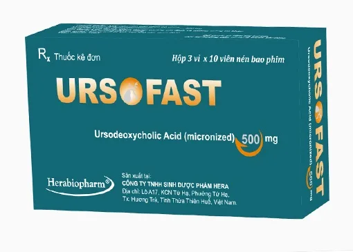 Hình ảnh Ursofast
